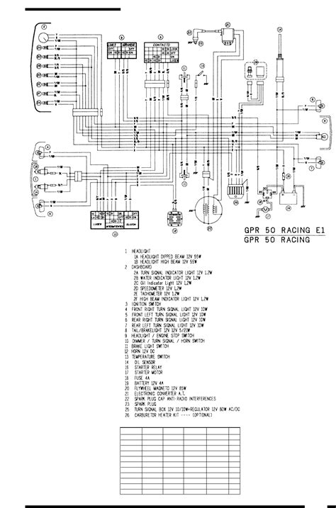 wolf spider electrical box|spider box wiring diagram.